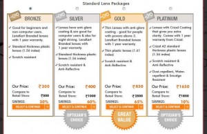 Standard Lens Packages